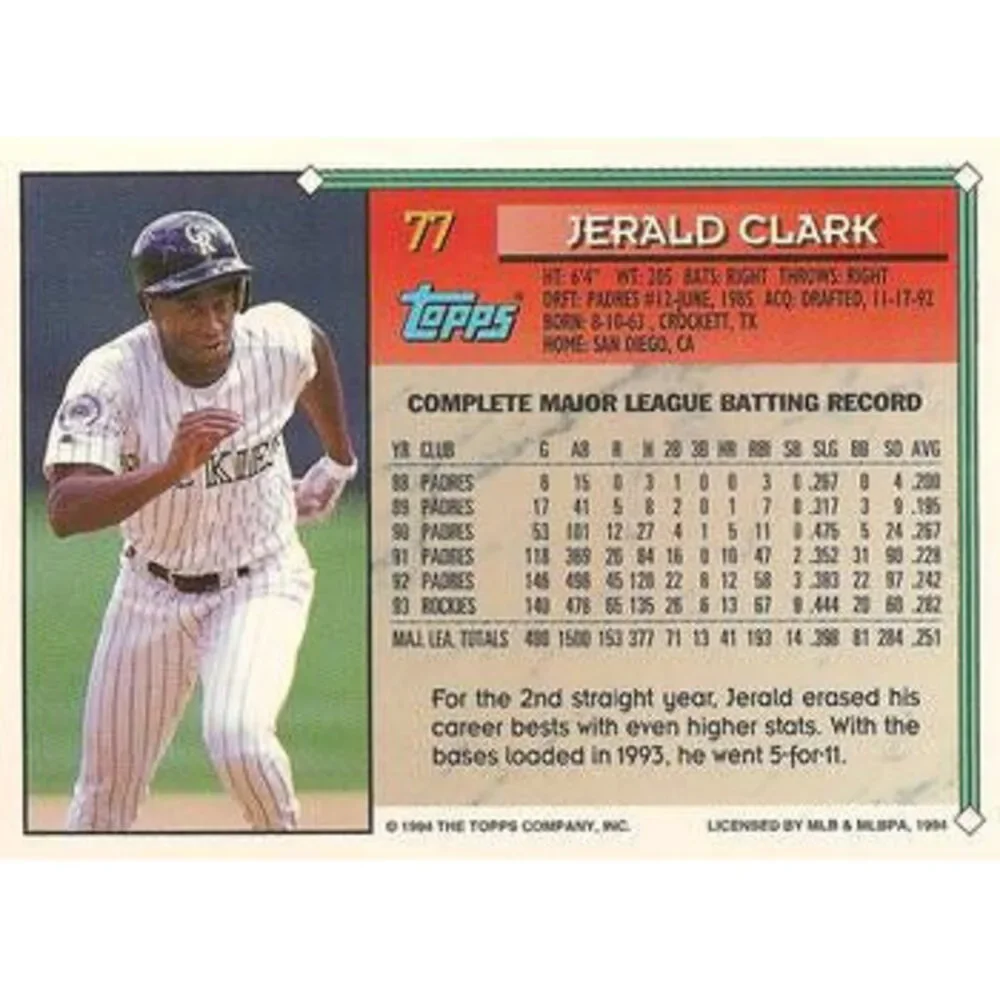 Topps experience undeniable